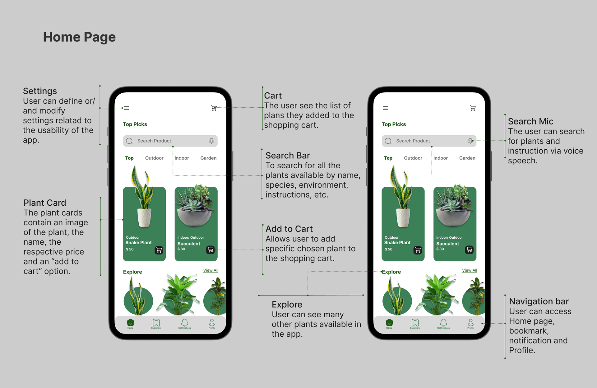 PlantPal home page with search, categories, and plant cards
